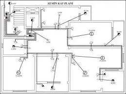 HAFİF ÇELİK VE PREFABRİK YAPILARDA ELEKTRİK PROJESİ